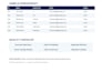 do accurate data entry, typing, and excel data cleaning